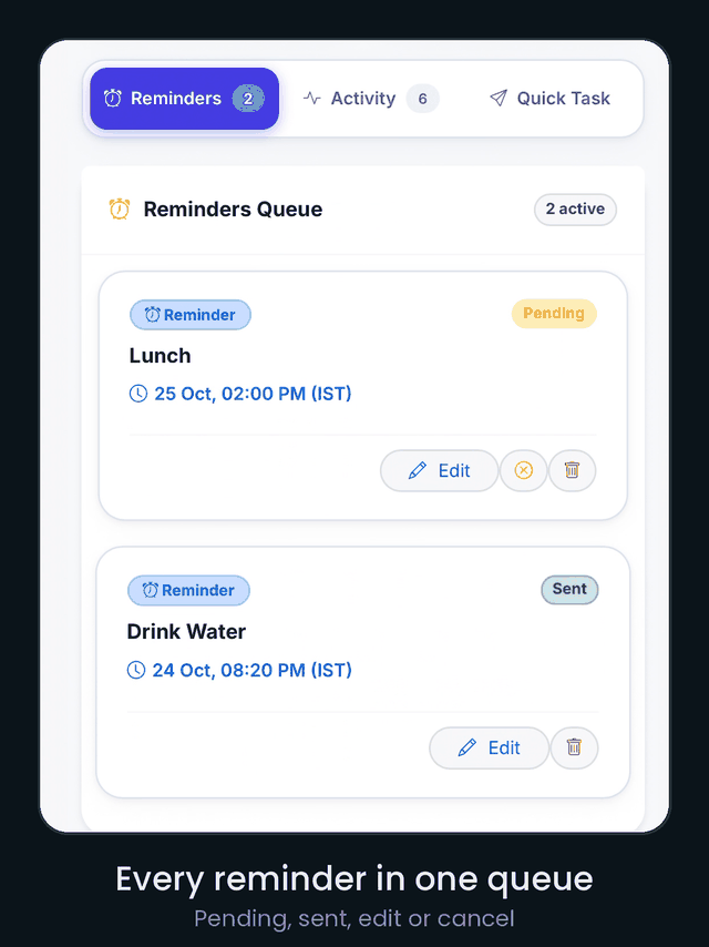 Owner dashboard animated preview showing the reminders queue and live customer chat activity